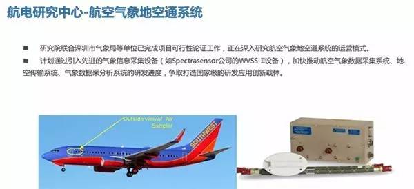 1497852129639631.jpg 地空系統(tǒng).jpg